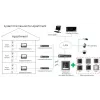Hikvision DS-KD-KP/S Zubehör für Gegensprechanlagen Tastenfeld