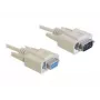 Delock Serielles Verlängerungskabel, DB9 Stecker auf Buchse, umspritzt, Rändelschrauben, 2 m, Beige