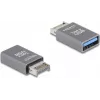 DeLOCK 67230 Kabel-Adapter USB Type-E auf USB Type-A Grau