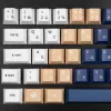 Keycap-Set Traitors UKIYO-E, PBT-Material, UK-Layout (TRDUKI108UK)
