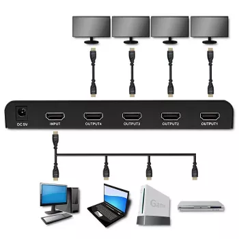 Qoltec 51798 Aktiver HDMI-Splitter 4 x HDMI 4K x 2K | 3.4Gb/s