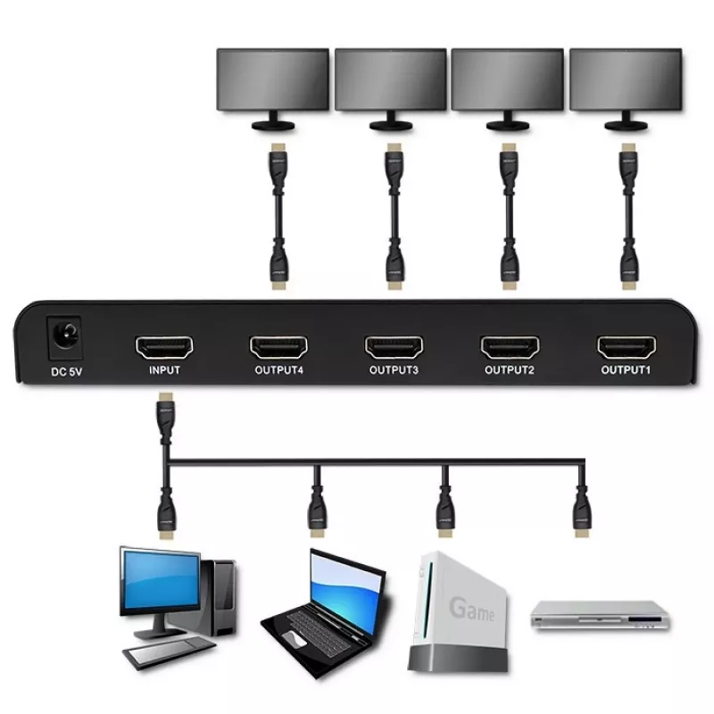Qoltec 51798 Aktiver HDMI-Splitter 4 x HDMI 4K x 2K | 3.4Gb/s