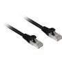 Patchkabel RJ45 Cat.6a SFTP (schwarz, 2 Meter, LSOH (Halogenfrei))