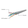 PATCHKABEL CAT5E UTP 7,5M/SCHWARZ PP12-7,5M/SW GEMBIRD