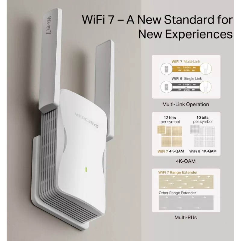 Mercusys ME25BE BE3600 Wi-Fi 7 Range Extender