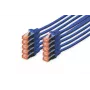 DIGITUS CAT6 S/FTP Patchkabel, 0,25 m, Blau, 10er-Pack
