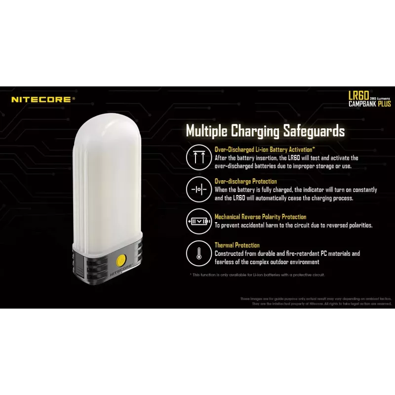 Batteriebetriebene Campinglaterne Nitecore LR60 280 lm USB C