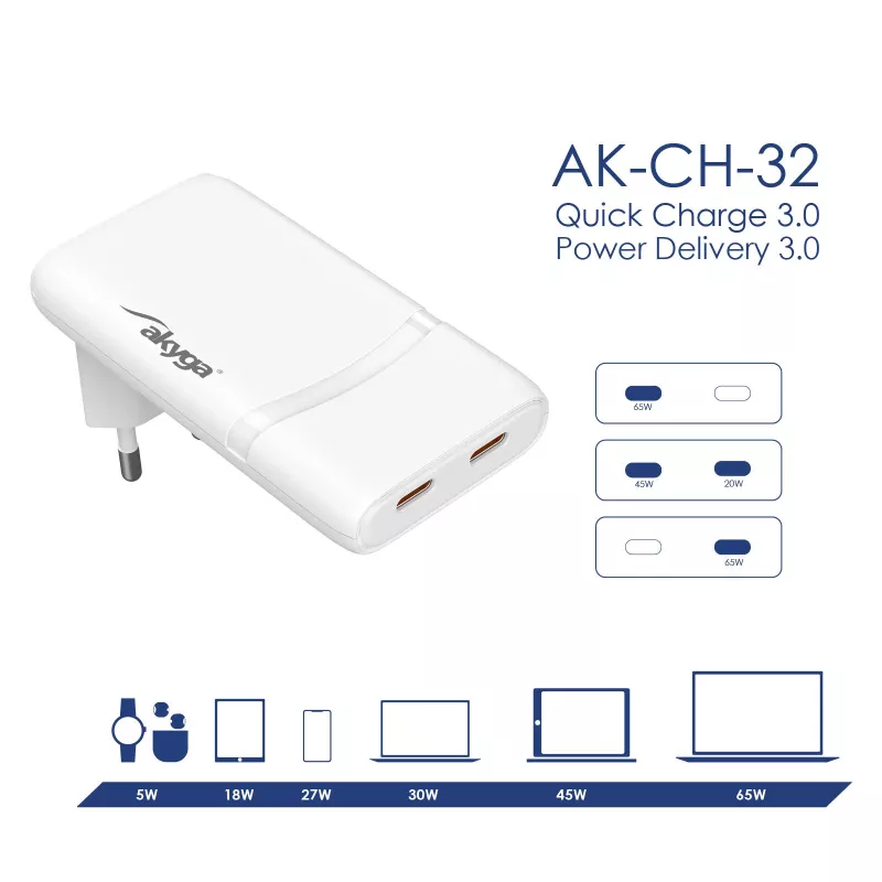 Akyga AK-CH-32 flaches GaN-USB-C-Ladegerät 65 W, 2 x USB-C PD, Weiß