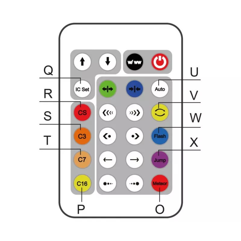 Dekorative Neonleuchte MANTA SNL58RGB — RGB-Farbwechsel-LED-Streifen, Modell SNL58RGB
