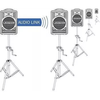 Audio-Link-Modul Omnitronic ALT-105 WAMS-05 (Modell 13106987)