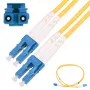 Extralink Patchkabel LC/UPC-LC/UPC 2m Single Mode Duplex 9/125µm 3mm