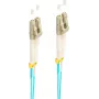 shiverpeaks BS77932/3 Glasfaserkabel 2 m LC OM3 Aqua-Farbe (BS77932/3)