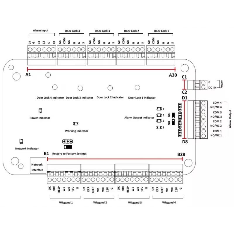Zutrittscontroller Hikvision DS-K2804 — Schwarz, 237×285×69 mm