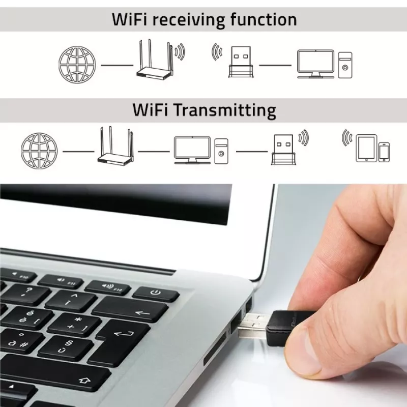 Wireless USB Adapter QOLTEC 56988 Dual Band 1300Mbps USB 3.0