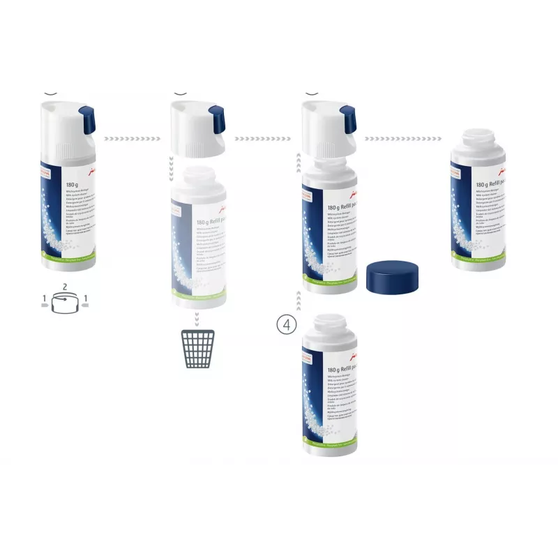 JURA Milchsystem-Reiniger Mini-Tabs Flasche mit Dosiersystem 180g