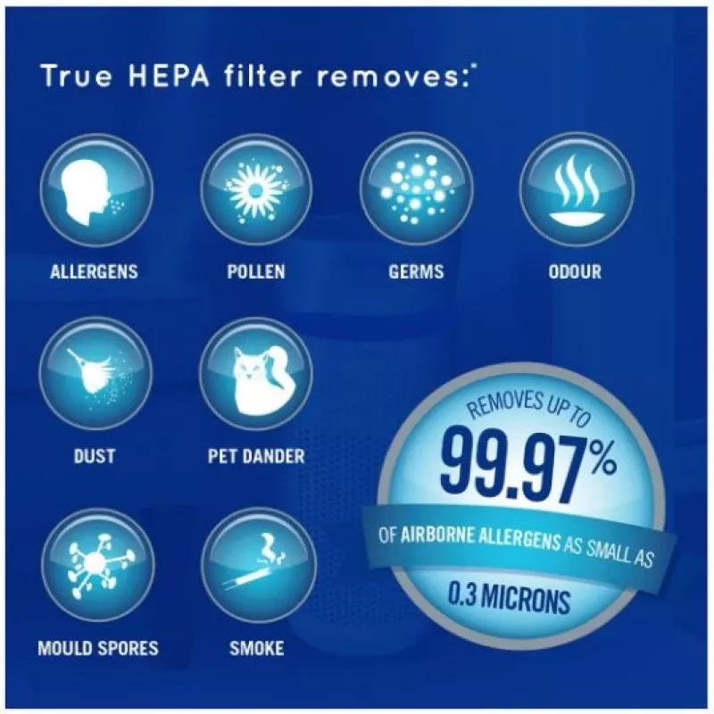 Homedics AP-T30WT-EU 5in1 TotalClean Luftreiniger