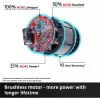 Mauernutfräse EINHELL TP-MA 36/30 Li BL-Solo 36 V, kabellos, bürstenloser Motor, Modell 4350800