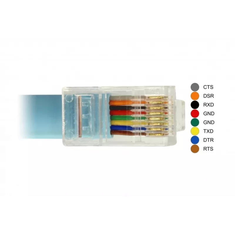 Serielles Kabel DeLOCK 63914 USB Type-C RJ45 3m Blau