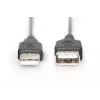 Digitus ASSMANN - USB-Verlängerungskabel - USB (W) auf USB (W) - 1,8 m (USB/USB 2.0) - vergossen - Schwarz (AK-300200-018-S)