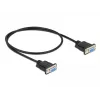 Serielles Kabel RS-232 DeLOCK 87308 0,5 m Buchse zu Buchse
