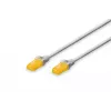 Netzwerkkabel Digitus CAT 6A U/UTP Patchkabel RJ-45 Cat6a 3m Grau