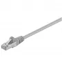 Goobay | CAT 5e Patchkabel, F/UTP | Grau RJ45 Stecker (8P8C) | RJ45 Stecker (8P8C)