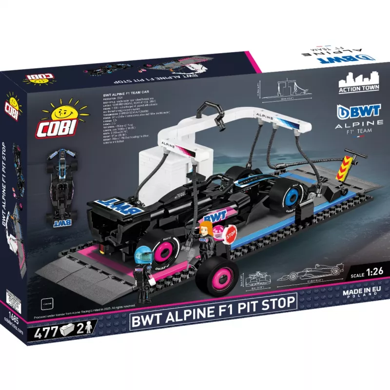 BWT Alpine F1 Boxenstopp, Konstruktionsspielzeug