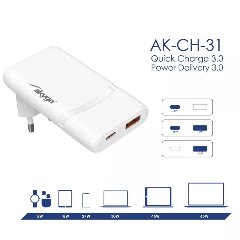 Akyga AK-CH-31 flaches GaN-USB-Ladegerät 65 W, USB-C PD + USB-A, Weiß