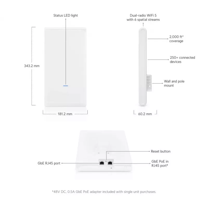 Ubiquiti UniFi UAP-AC-M-PRO-5 Mesh Pro Access Point (5 Stück)
