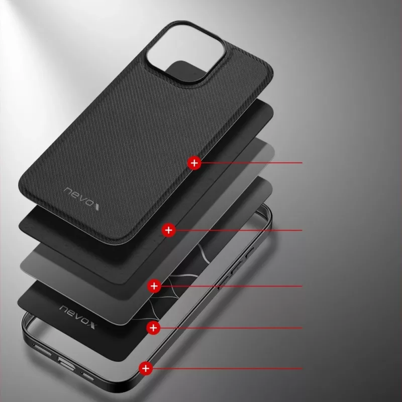 StyleShell Nylo (Schwarz, iPhone 16 Pro)