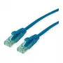 ROLINE RM Patchkabel Cat.6A UTP, Blau, 1,5 m
