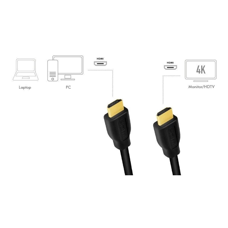 HDMI-Kabel LogiLink CH0101 2m