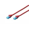 Digitus Patchkabel U UTP Kategorie 5e 5m PVC Rot (DK-1512-050/R)