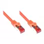 Goodconnections 8060-005O Ethernet-Patchkabel