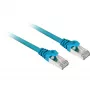 Netzwerkkabel Sharkoon Sharkoon Patch-Netzwerkkabel SFTP RJ-45 Cat.7a 3 Meter blau