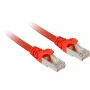Sharkoon Ethernet-Patchkabel Rot