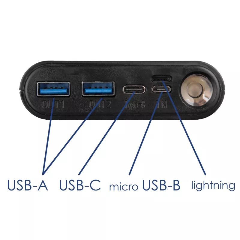 Akyga AK-BC-04 Powerbank-Gehäuse 20000 mAh, 8x 18650, 18W PD QC4+, USB-C, 2x USB-A, Lightning