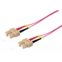LWL-Kabel InfiniBand ShiverPeaks 77916/4 2 m