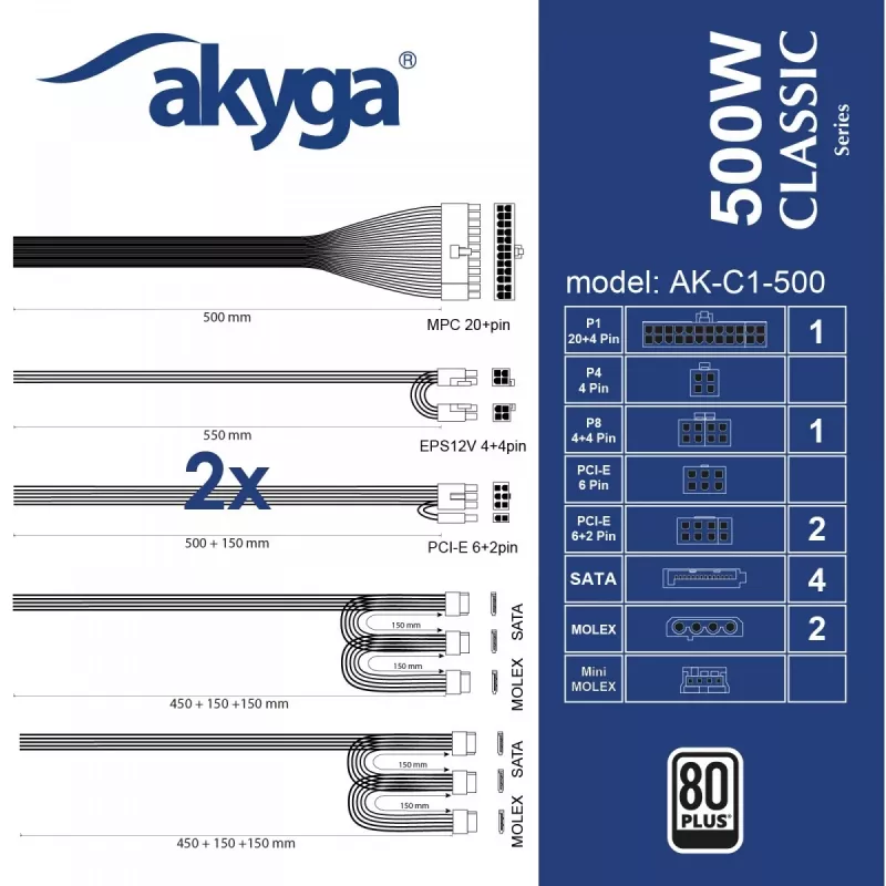 Akyga Classic AK-C1-500 ATX-Netzteil 500 W, 80 PLUS, aktive PFC, 120-mm-Lüfter