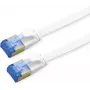 VALUE Patchkabel Cat.6A (Klasse EA) FTP, extraflach, Weiß, 1,5 m (21.99.2164)