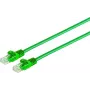 Netzwerkkabel ShiverPeaks 08-35043 Cat 7 U/UTP RJ45 Patchkabel, RJ45-Stecker