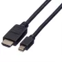 ROLINE - Video-/Audiokabel - DisplayPort / HDMI - 32 AWG - Mini DisplayPort (M) - HDMI, 19-polig (M) - 1 m - Geschirmt - Schwarz (11.04.5790)