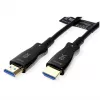 ROTRONIC-SECOMP VALUE - Ultra High Speed - HDMI-Kabel mit Ethernet