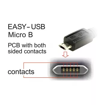 USB-Kabel DeLOCK 83845 USB 2.0 0,5 m USB A Micro-USB B Schwarz