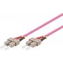 Microconnect FIB222002-4 InfiniBand-/Lichtwellenleiterkabel 2 m SC Violett
