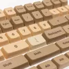 Ducky DCA132-USBOBMDPH1 Zubehör für Eingabegeräte: Tastenkappe