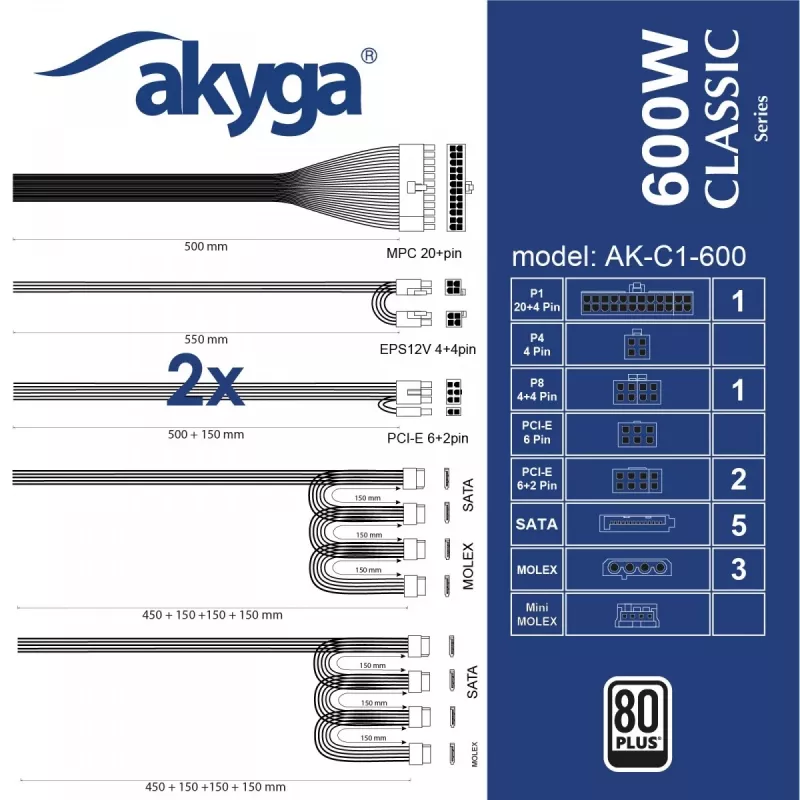 Akyga Classic AK-C1-600 ATX-Netzteil 600 W, 80 PLUS, aktive PFC, 120-mm-Lüfter