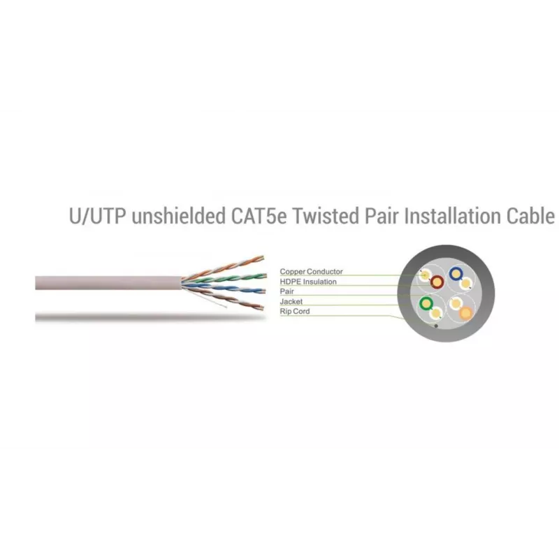 Netzwerkkabel SBOX Kabel UTP CAT-5e RJ-45 2 m Blau