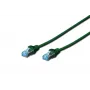 Patchkabel Digitus CAT 5e SF/UTP DK-1531-020/G 2m Grün