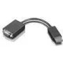 Lenovo Kabel LED 03T6553 - Kabel - Digital/Anzeige/Video